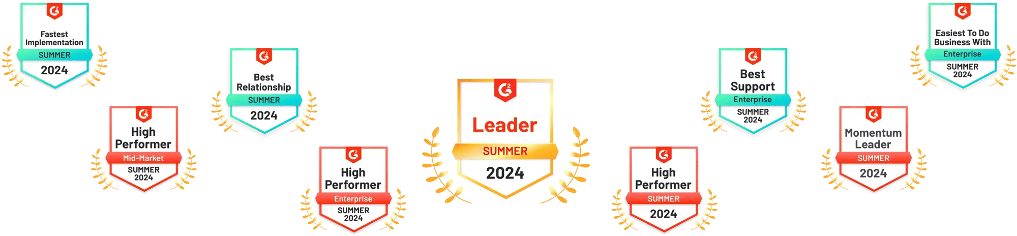 G2_awards_3x_27c6c94427